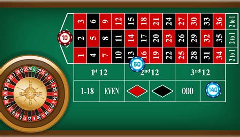 The James Bond Roulette Strategy .